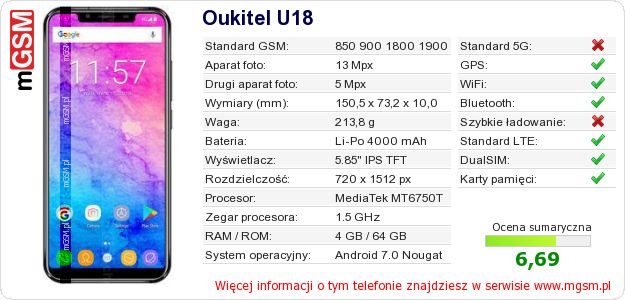 Dane telefonu Oukitel U18