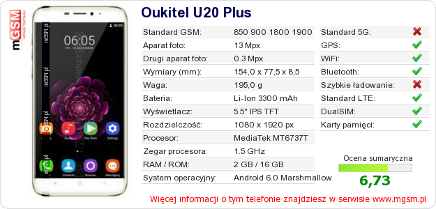 Dane telefonu Oukitel U20 Plus Dane telefonu Oukitel U20 Plus