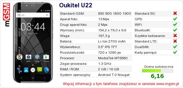 Dane telefonu Oukitel U22