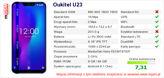 Dane telefonu Oukitel U23 Dane telefonu Oukitel U23
