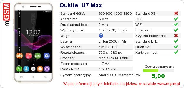 Dane telefonu Oukitel U7 Max