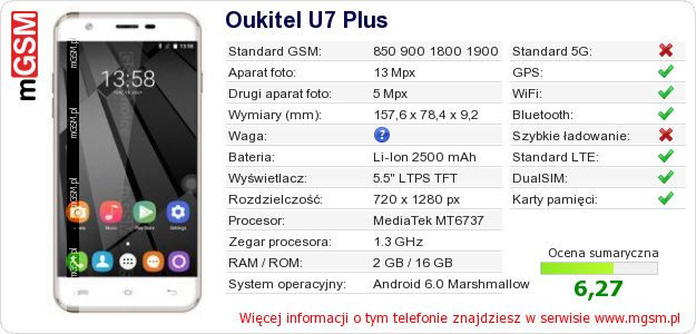 Dane telefonu Oukitel U7 Plus
