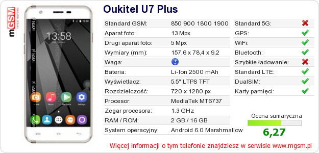 Dane telefonu Oukitel U7 Plus