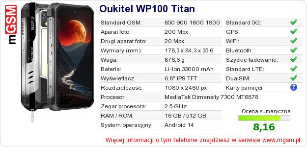 Dane telefonu Oukitel WP100 Titan Dane telefonu Oukitel WP100 Titan