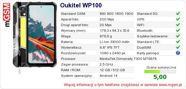 Dane telefonu Oukitel WP100 Dane telefonu Oukitel WP100
