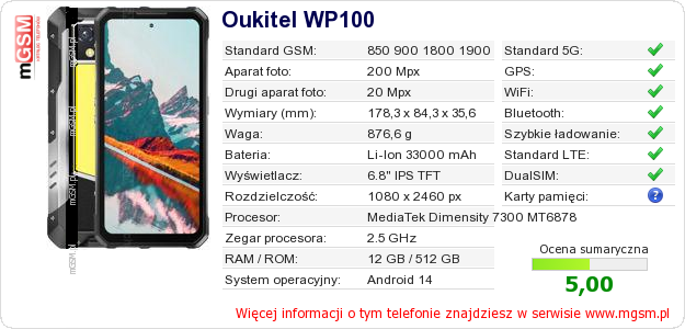 Dane telefonu Oukitel WP100