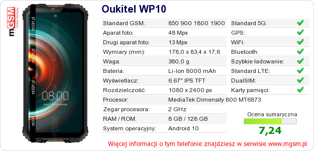 Dane telefonu Oukitel WP10