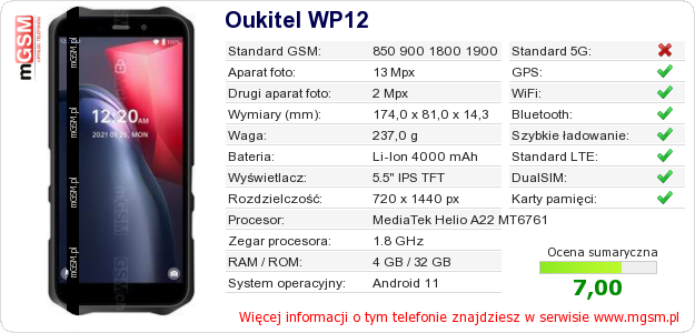 Dane telefonu Oukitel WP12