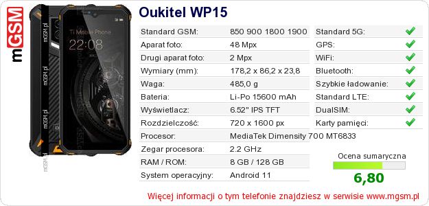 Dane telefonu Oukitel WP15