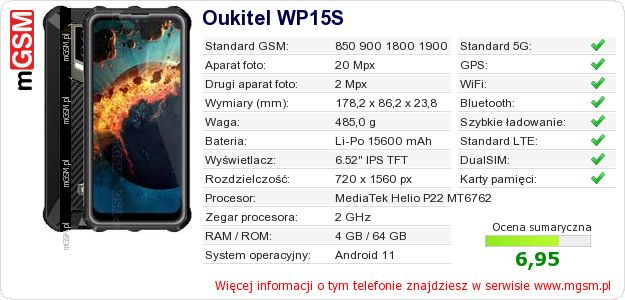 Dane telefonu Oukitel WP15S Dane telefonu Oukitel WP15S