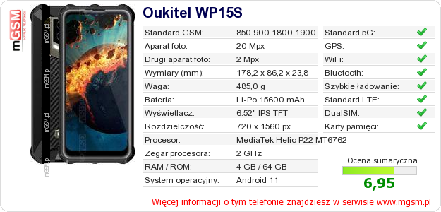 Dane telefonu Oukitel WP15S Dane telefonu Oukitel WP15S