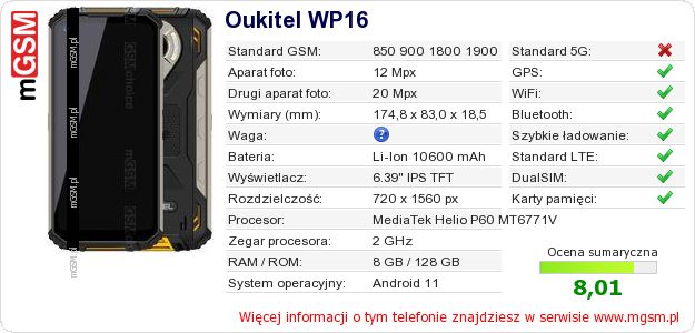 Dane telefonu Oukitel WP16