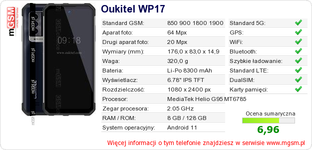 Dane telefonu Oukitel WP17