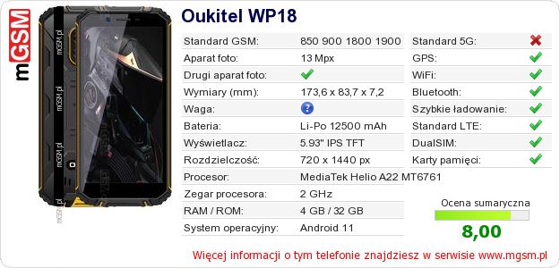 Dane telefonu Oukitel WP18 Dane telefonu Oukitel WP18