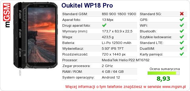 Dane telefonu Oukitel WP18 Pro