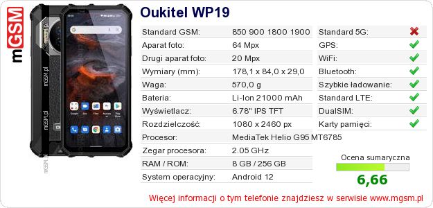 Dane telefonu Oukitel WP19 Dane telefonu Oukitel WP19