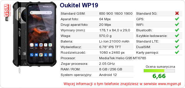 Dane telefonu Oukitel WP19