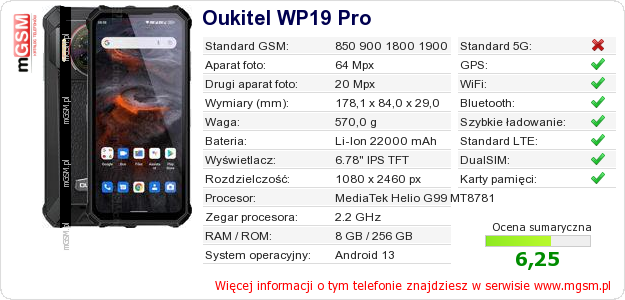 Dane telefonu Oukitel WP19 Pro