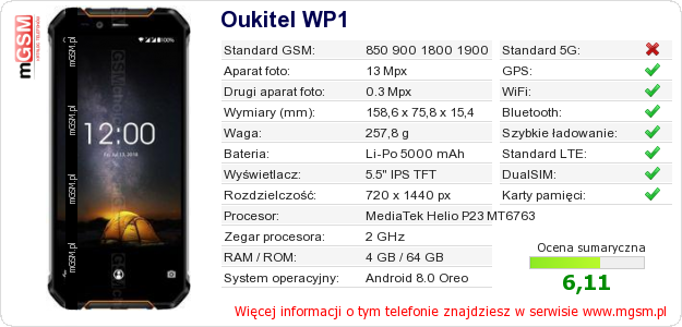 Dane telefonu Oukitel WP1