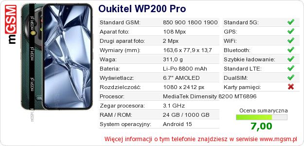 Dane telefonu Oukitel WP200 Pro