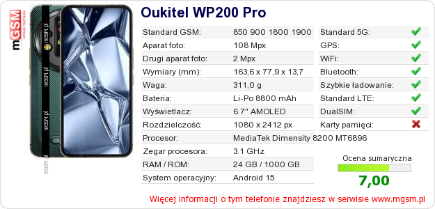 Dane telefonu Oukitel WP200 Pro Dane telefonu Oukitel WP200 Pro