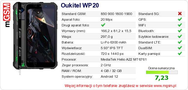 Dane telefonu Oukitel WP20