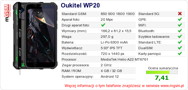 Dane telefonu Oukitel WP20