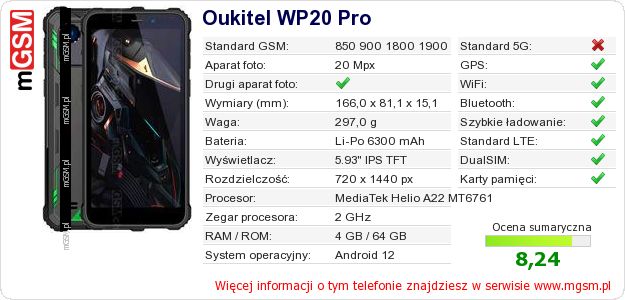 Dane telefonu Oukitel WP20 Pro Dane telefonu Oukitel WP20 Pro