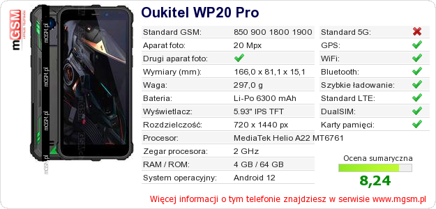 Dane telefonu Oukitel WP20 Pro