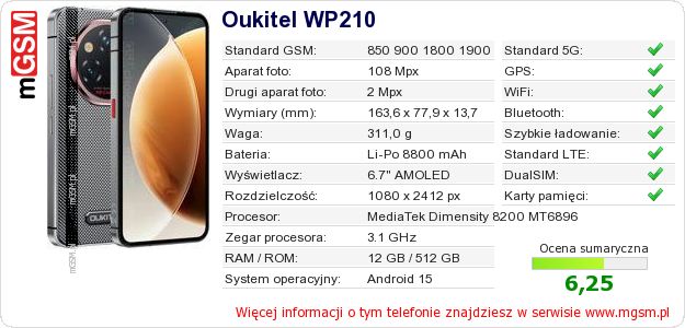 Dane telefonu Oukitel WP210