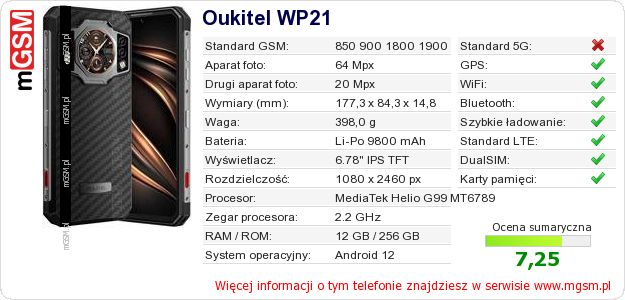 Dane telefonu Oukitel WP21 Dane telefonu Oukitel WP21