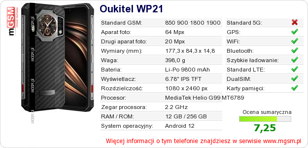 Dane telefonu Oukitel WP21