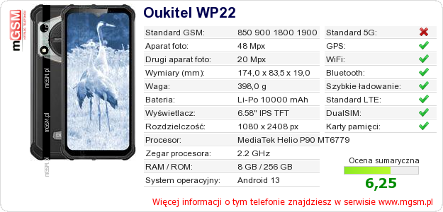 Dane telefonu Oukitel WP22 Dane telefonu Oukitel WP22