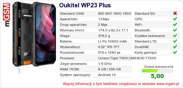 Dane telefonu Oukitel WP23 Plus