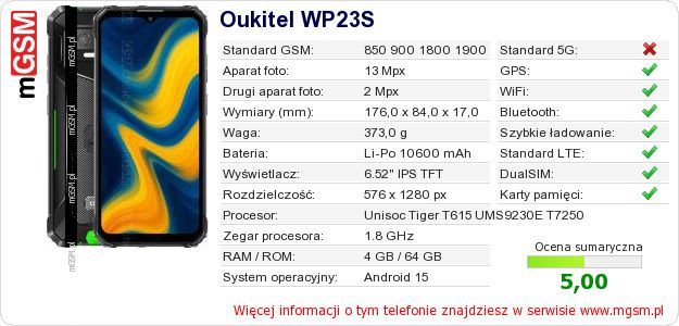 Dane telefonu Oukitel WP23S