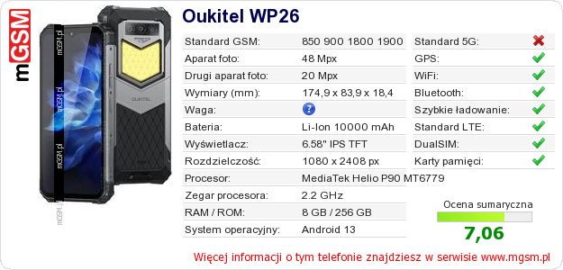 Dane telefonu Oukitel WP26 Dane telefonu Oukitel WP26