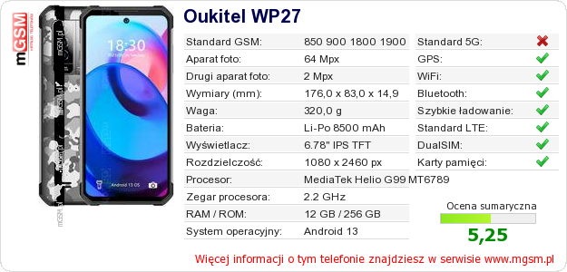 Dane telefonu Oukitel WP27