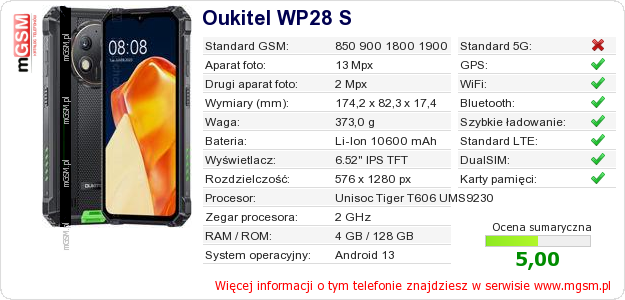 Dane telefonu Oukitel WP28 S