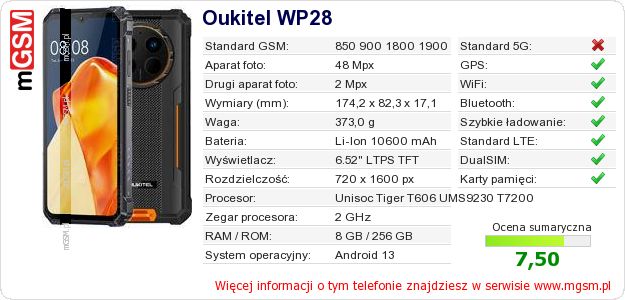Dane telefonu Oukitel WP28 Dane telefonu Oukitel WP28