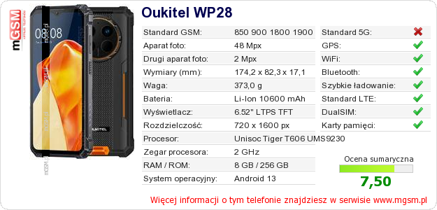 Dane telefonu Oukitel WP28