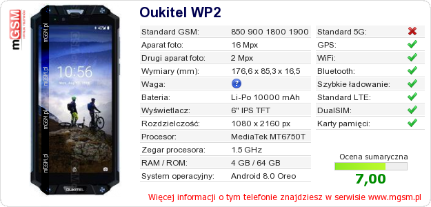Dane telefonu Oukitel WP2