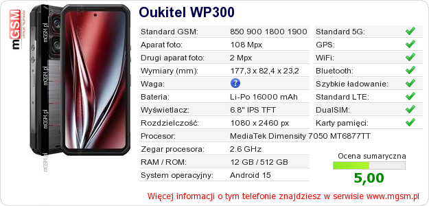 Dane telefonu Oukitel WP300