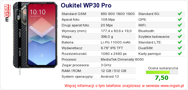 Dane telefonu Oukitel WP30 Pro