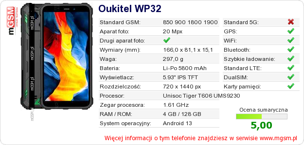 Dane telefonu Oukitel WP32