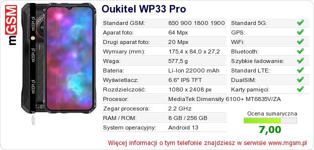 Dane telefonu Oukitel WP33 Pro Dane telefonu Oukitel WP33 Pro