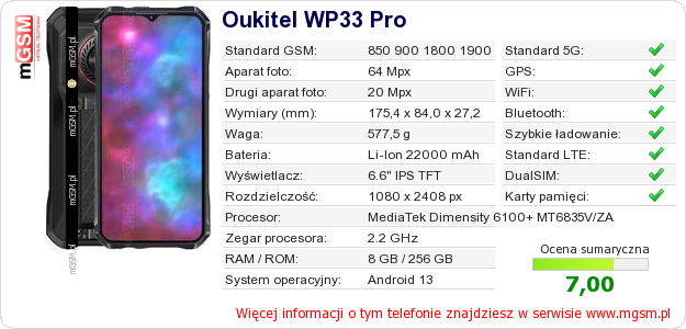 Dane telefonu Oukitel WP33 Pro