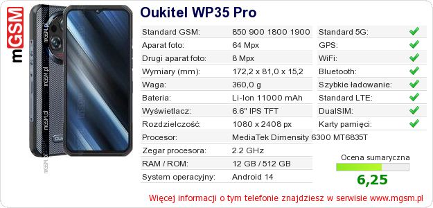 Dane telefonu Oukitel WP35 Pro
