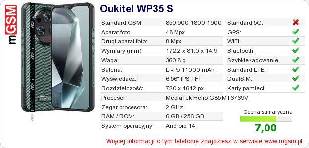 Dane telefonu Oukitel WP35 S Dane telefonu Oukitel WP35 S