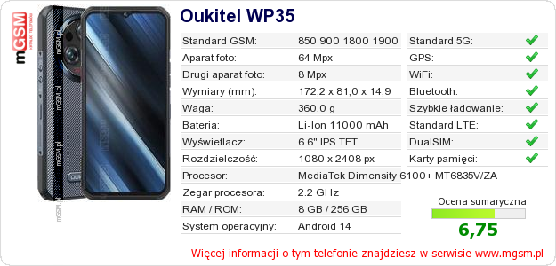 Dane telefonu Oukitel WP35