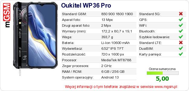 Dane telefonu Oukitel WP36 Pro